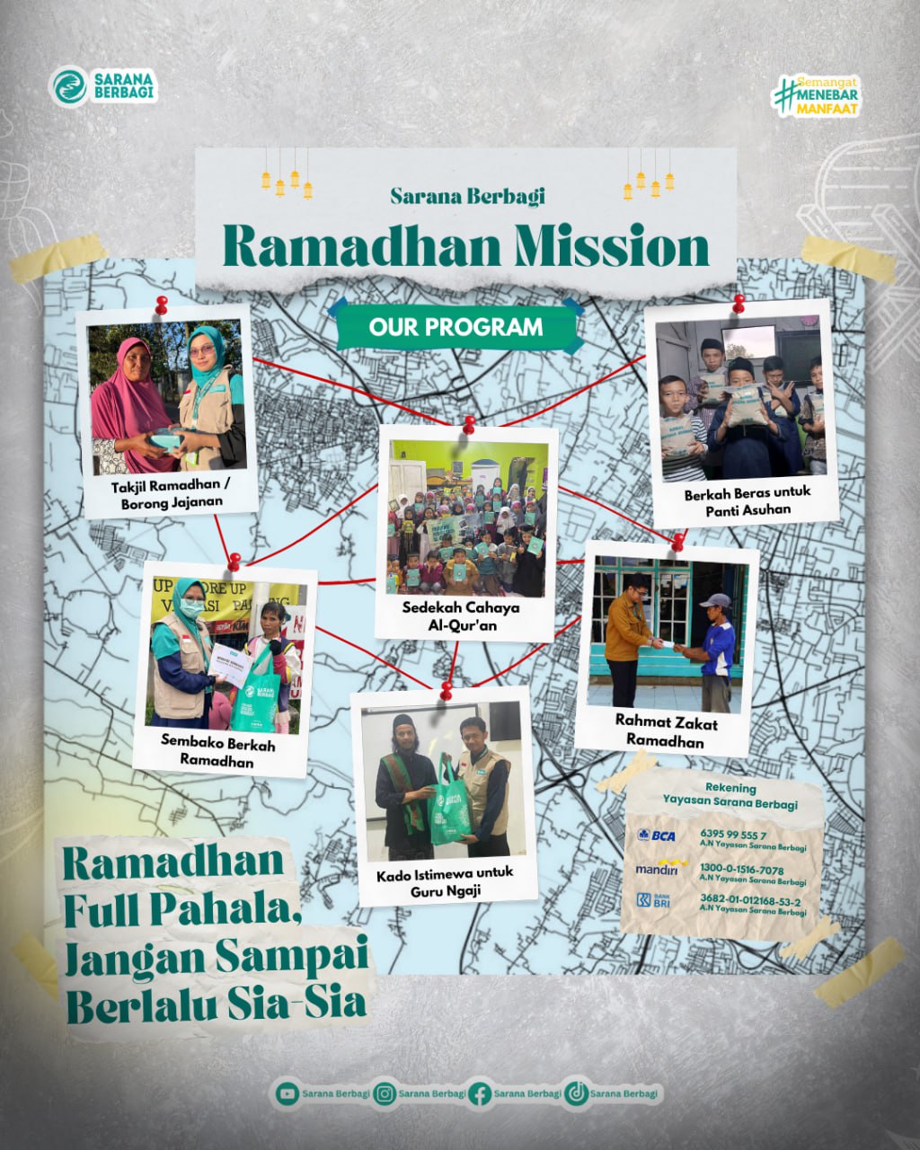penyaluran al-quran, penyaluran al quran, Sembako, takjil, beras