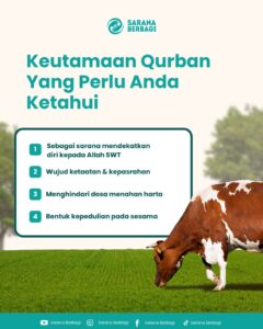 #NuzululQuran, #Ramadhan2026, #WakafQuran, #SedekahQuran, #SaranaBerbagi, #SantriTahfidz, #LombokTimur, #PahalaJariyah, #TakjilGratis, #SedekahBeras, #DonasiOnline, #CintaQuran, #MalamMulia, #BerbagiKebaikan, #AlQuran, #MushafBaru, #Infaq, #SedekahRamadhan, #Zakat, #IndonesiaBerbagi